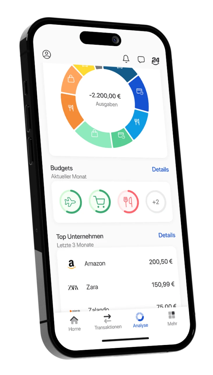 Ein Smartphone zeigt die Analyseübersicht der C24 Bank App, auf der angelegte Budgets in grüner und roter Farbe dargestellt werden, um zu erkennen, ob diese bereits ausgeschöpft sind oder nicht.