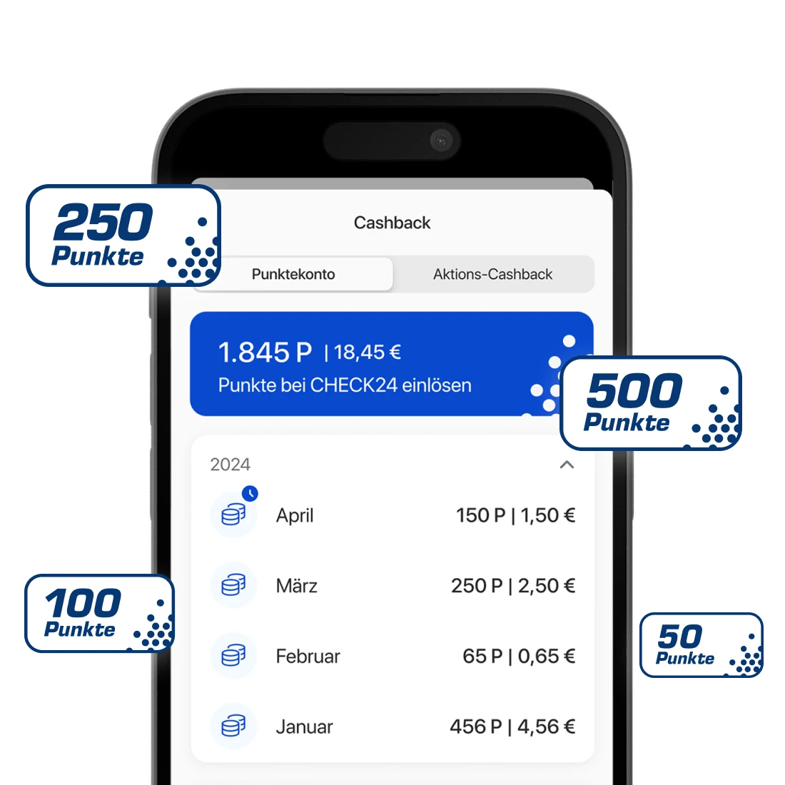 Ein Smartphone zeigt die Cashback Übersicht der C24 Bank App, in welcher der aktuelle Punktestand sowie die die Punkte der letzten Monate aufgelistet werden.