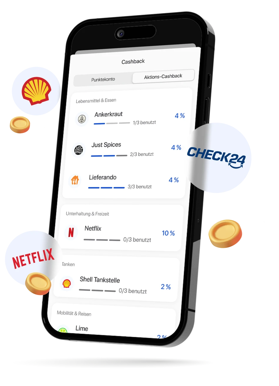 Ein Smartphone zeigt die Aktions-Cashback Seite der C24 Bank App, auf der bereits genutztes Cashback für Anbieter wie Netflix, Lieferando oder Shell Tankstellen dargestellt wird.